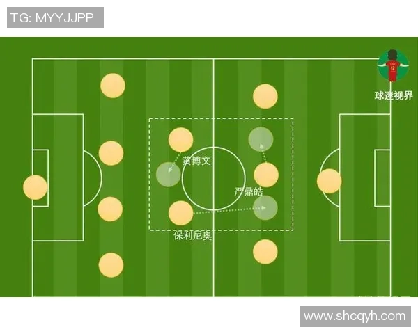 深入分析上海足球队的防守反击战术及其战术执行效果