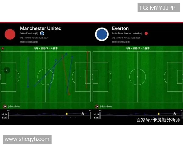 重庆足球队与南京足球队赛后战术分析与复盘探讨