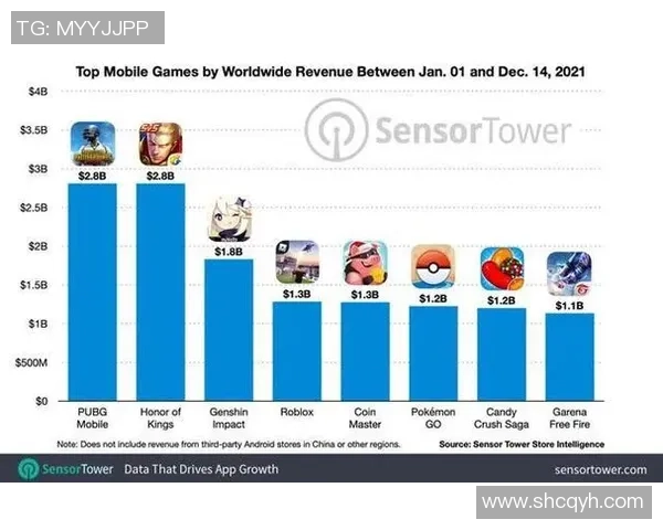 权威发布：王者荣耀比赛经验实力榜单