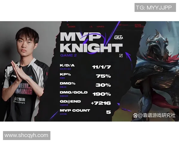 英雄联盟焦点：BLG的力量探讨