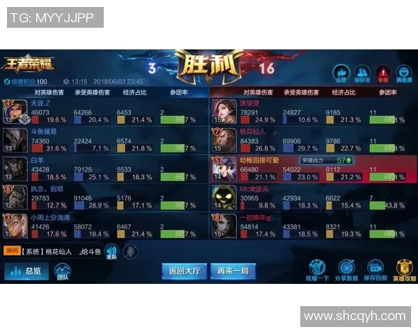 王者荣耀焦点：IG的耐力探讨